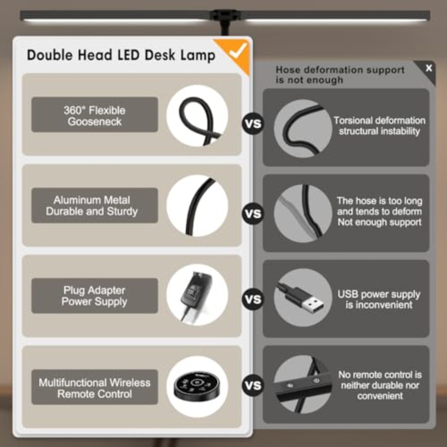 Led Desk Lamp for Office Home  - Home Office Desks 评论和价格