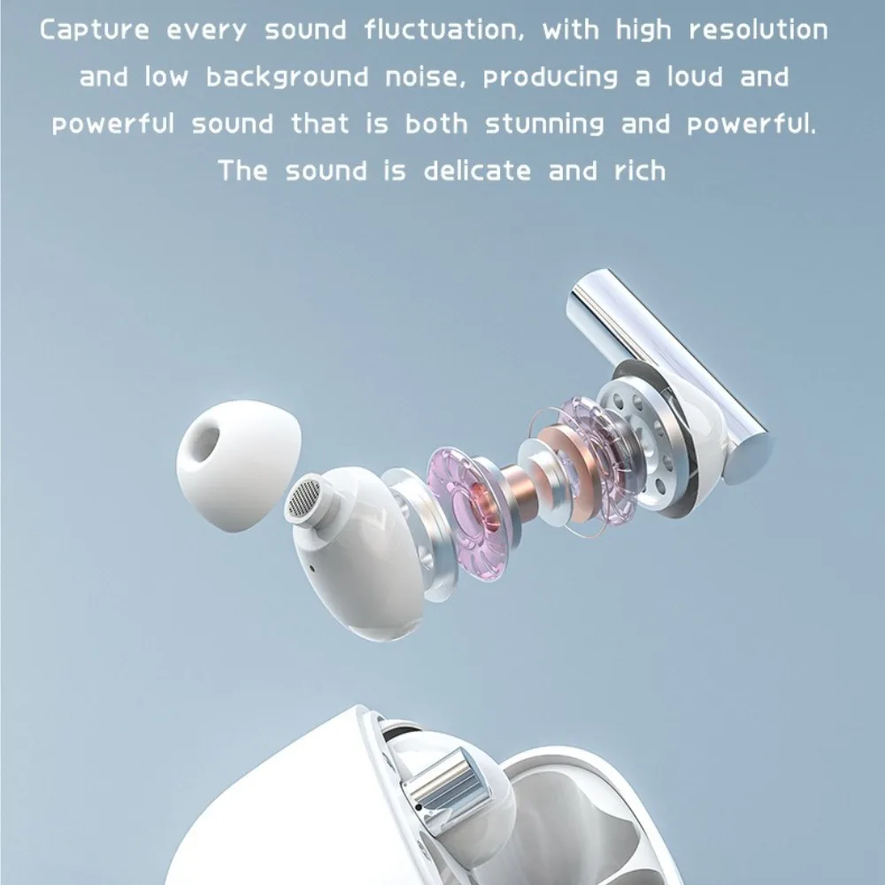 Non In Ear Bluetooth Headphone - Home Office Google 评论和价格