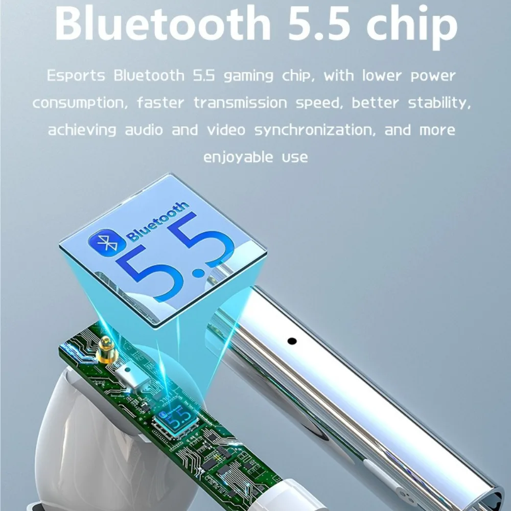 Non In Ear Bluetooth Headphone - Home Office Google 评论和价格