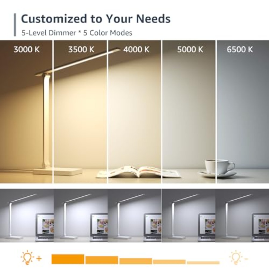 LED Desk Lamp, Metal Desk Ligh - Home Office Desks 评论和价格