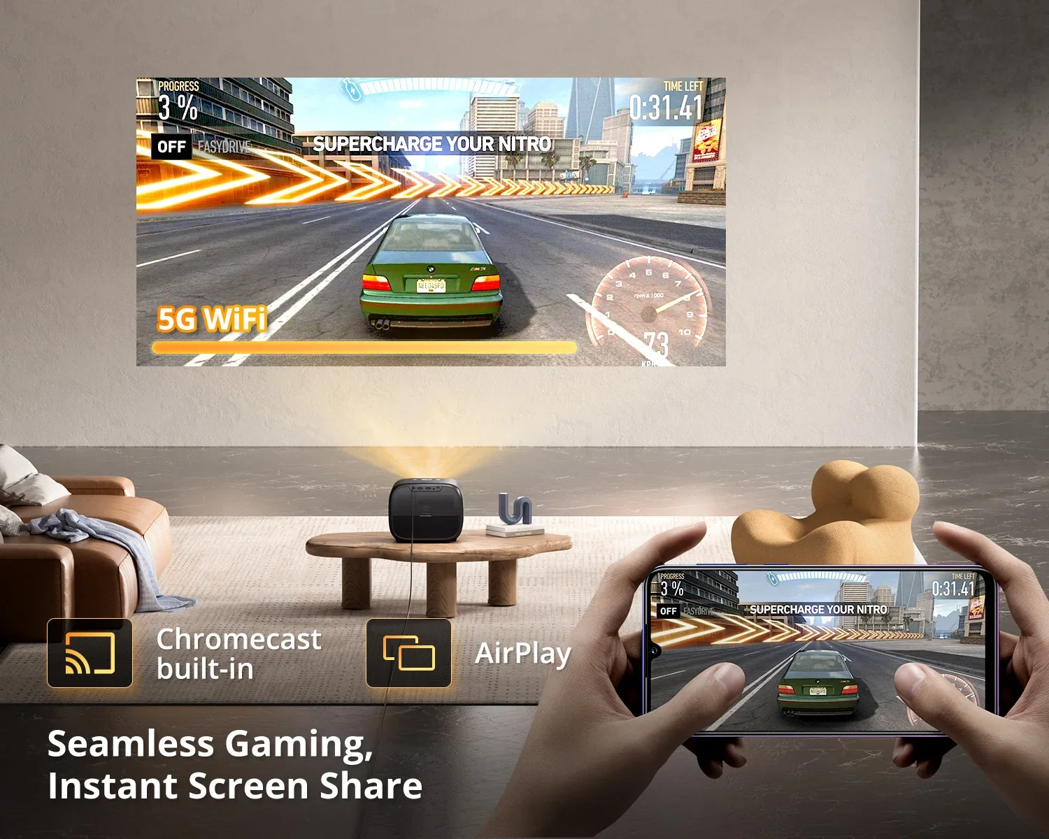 Google Portable Auto-Focus And - Home Office Google 评论和价格